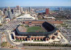 Camden Yards aerial posters