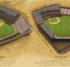 Historic Boston ballparks illustrated poster