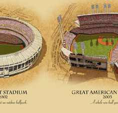 Ballparks of Cincinnati illustrated poster