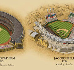 Ballparks of Cleveland illustrated poster