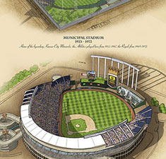 Ballparks of Kansas City illustrated poster