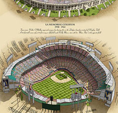 Ballparks of Los Angeles illustrated poster