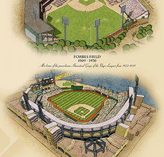 Ballparks of Pittsburgh illustrated poster