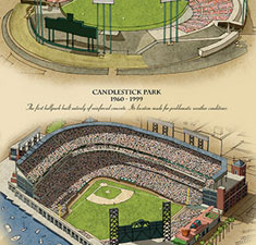 Ballparks of San Francisco illustrated poster