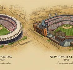 Ballparks of St. Louis illustrated poster