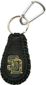 Padres camouflage keychain