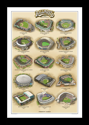 Framed Ballparks of American League poster