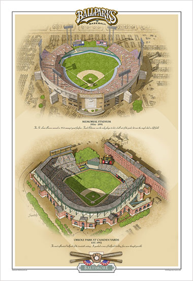 Ballparks of Baltimore poster
