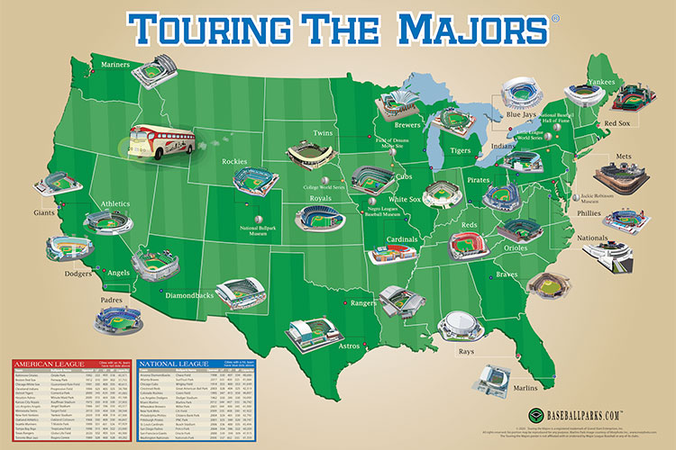 Touring the Majors ballpark map poster