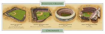 Historic Ballparks of Cincinnati poster