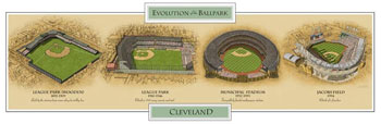 Historic Ballparks of Cleveland poster
