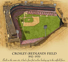Cincinnati ballpark poster - Crosley Field