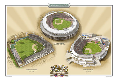 Ballparks of Washington poster
