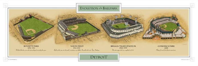 Evolution of the Ballpark - Detroit poster