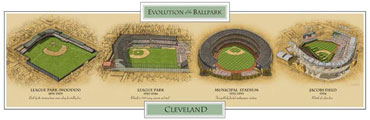 Evolution of the Ballpark series