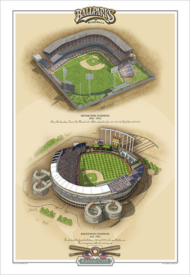Ballparks of Kansas City poster