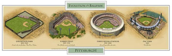 Historic Ballparks of Pittsburgh poster