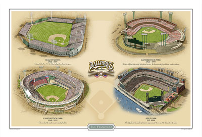 Ballparks of San Francisco poster