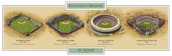 Historic Ballparks of St. Louis poster