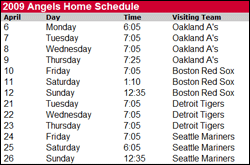 Angel Stadium schedule
