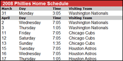 Citizens Bank Park schedule