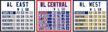 Magnetic baseball standings