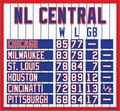 Chicago Magnetic NL Central Standings