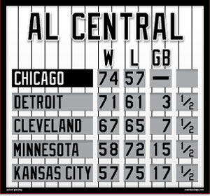 AL Central Mini Standings - Chicago