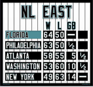 NL East Mini Standings - Florida