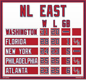 NL East Standings - Washington
