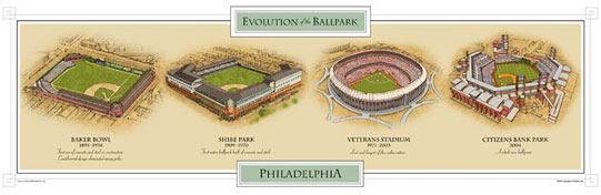 Philadelphia ballparks poster