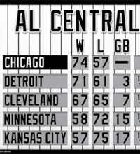 Mini Chicago AL Central standings