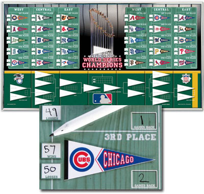 2011 Father's Day Gift Guide at Baseball Pilgrimages