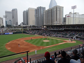 View from the party deck at BB&T Ballpark in Charlotte