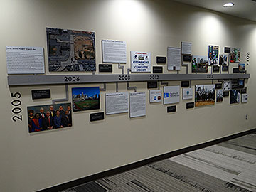 BB&T Ballpark timeline