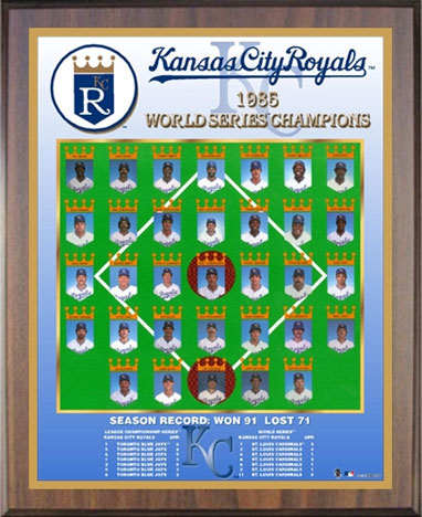 The 1985 KC Royals World Series team: Where are they now?