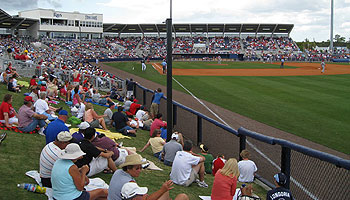 Charlotte Sports Park photo gallery