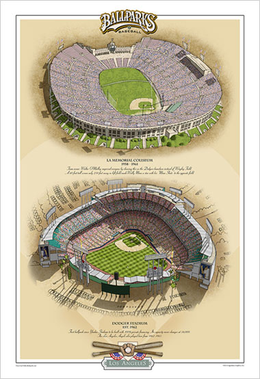 Ballparks of Los Angeles poster
