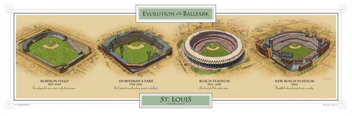 Ballparks of St. Louis Poster