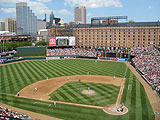 Baltimore's Camden Yards