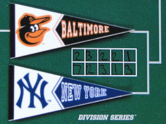 2012 AL Division Series displayed