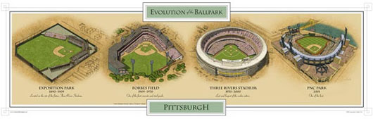 Pittsburgh ballparks poster
