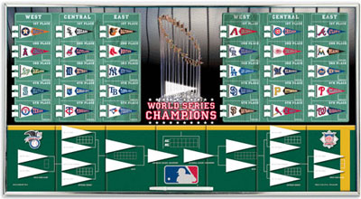 Major League Baseball magnetic standings board