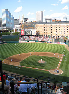 Camden Yards in Baltimore